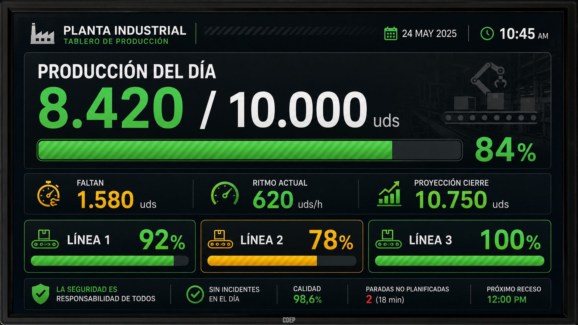 Ejemplo de pantalla 20 — ContentOEP